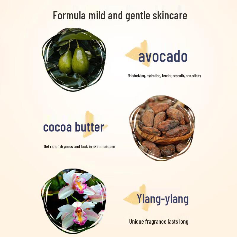 CATH KIDSTON Twilight Garden Ylang Ylang Hand Cream Gift Set