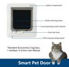 Smart RFID Pet Door for Cats and Dogs - Controllable Entry/Exit