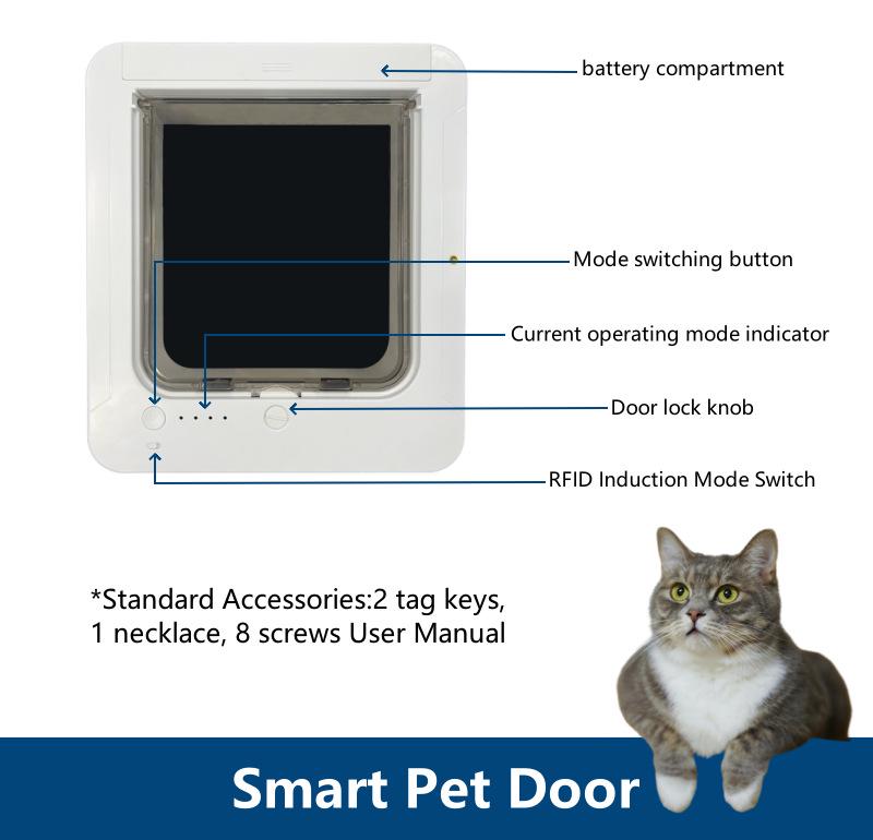 Smart RFID Pet Door for Cats and Dogs - Controllable Entry/Exit