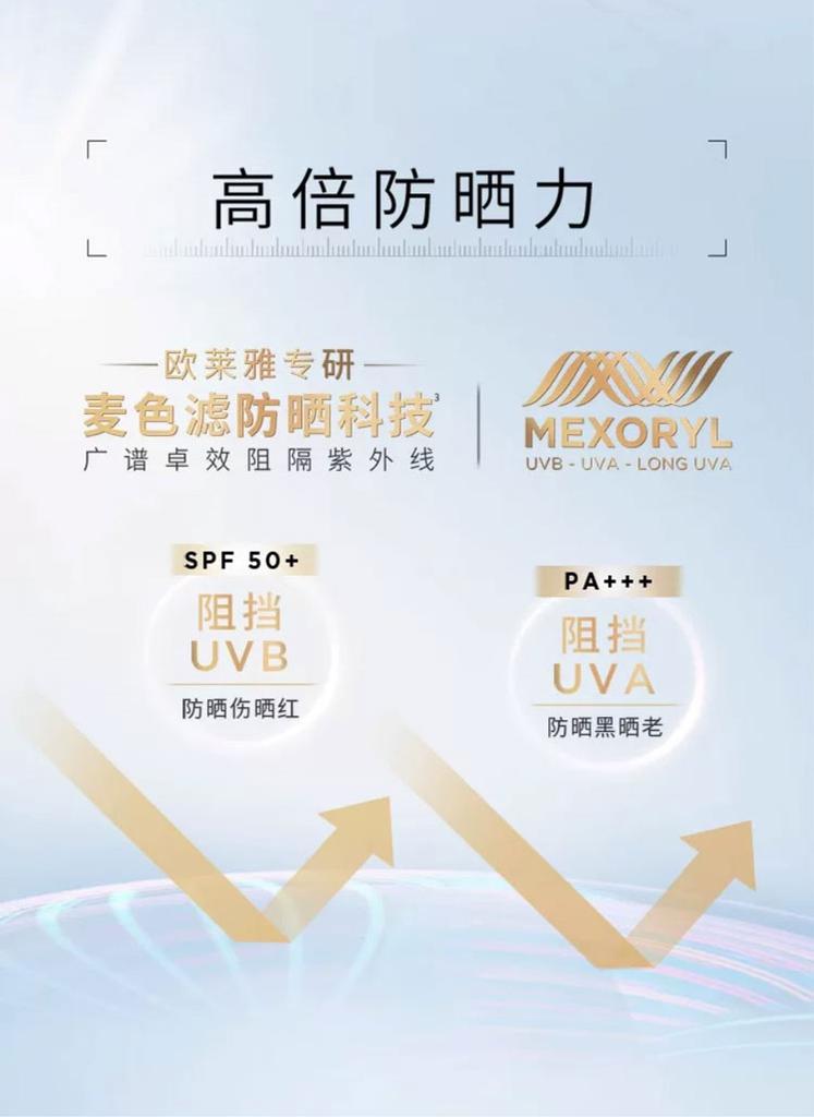 L'Oreal Sunscreen Small Silver Tube 30ml+Small Gold Tube 30ml+Free Small Gold Tube 15ml * 4