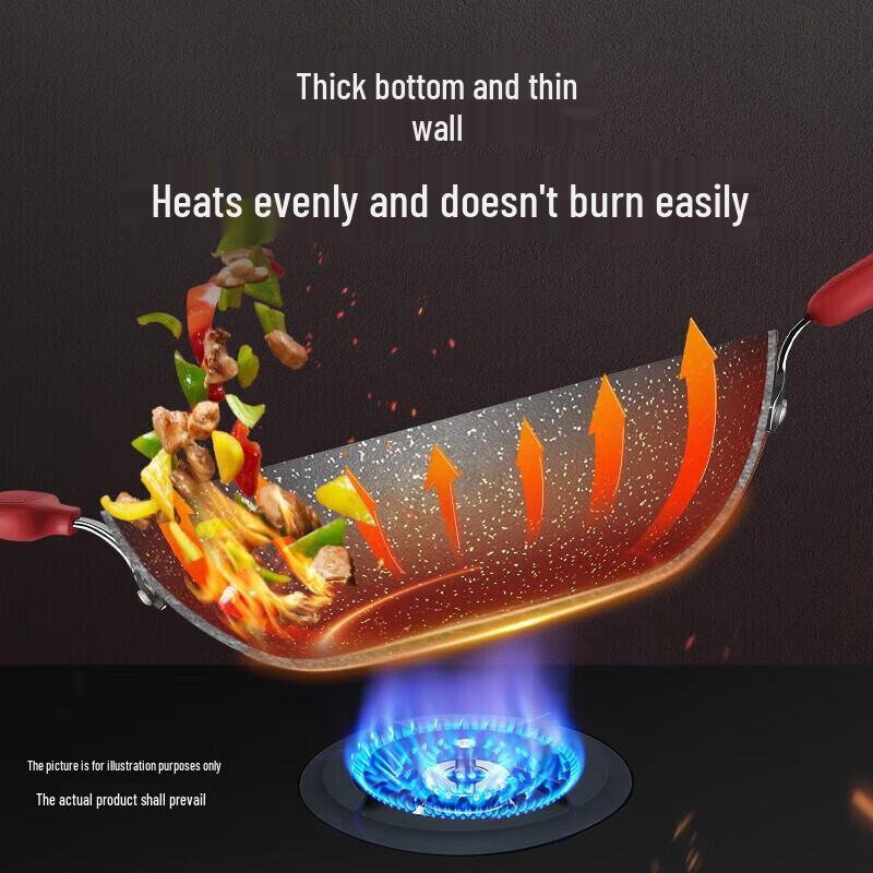 SUPOR Star Stone Series Non-Stick Wok