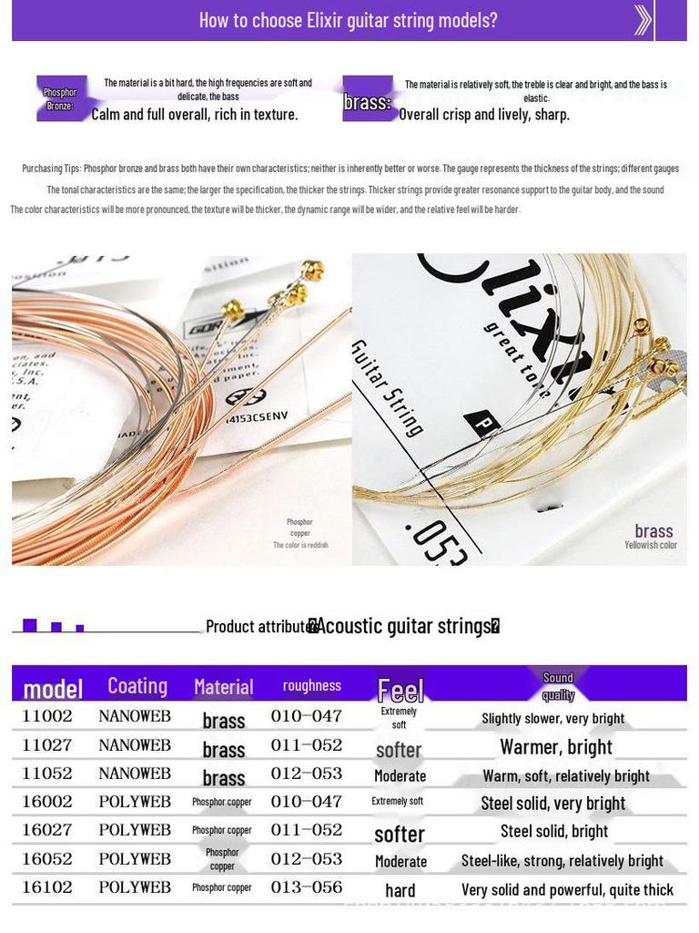 Laminated Phosphor Bronze Acoustic Guitar Strings by Yilix