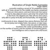 Children's Puzzle Toys Classical Kongming Chess Independent Diamond Chess Exercise Intelligence Develop Thinking