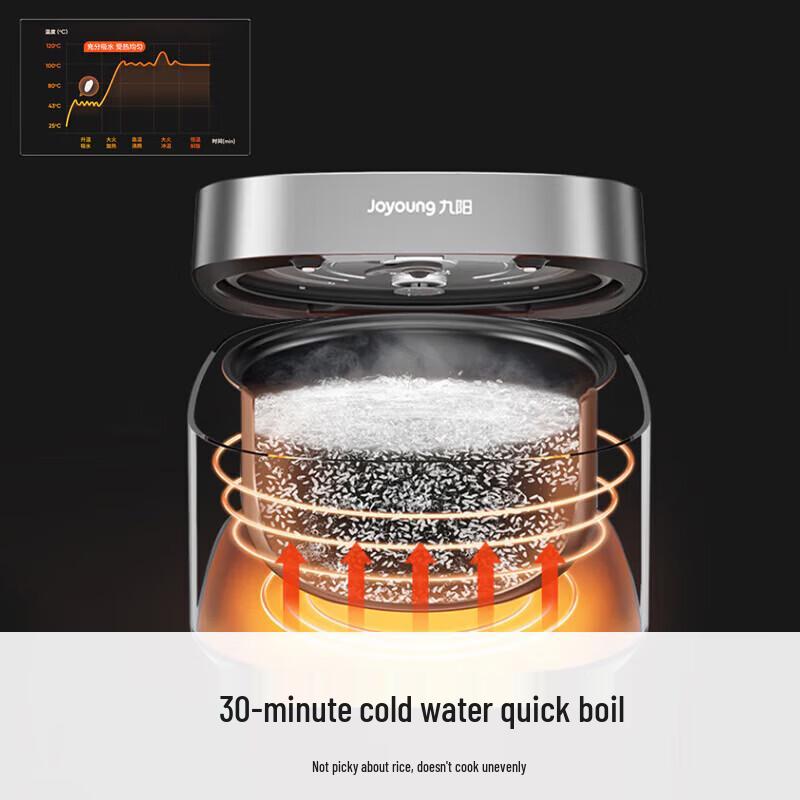 Joyoung 3L Smart Electric Rice Cooker
