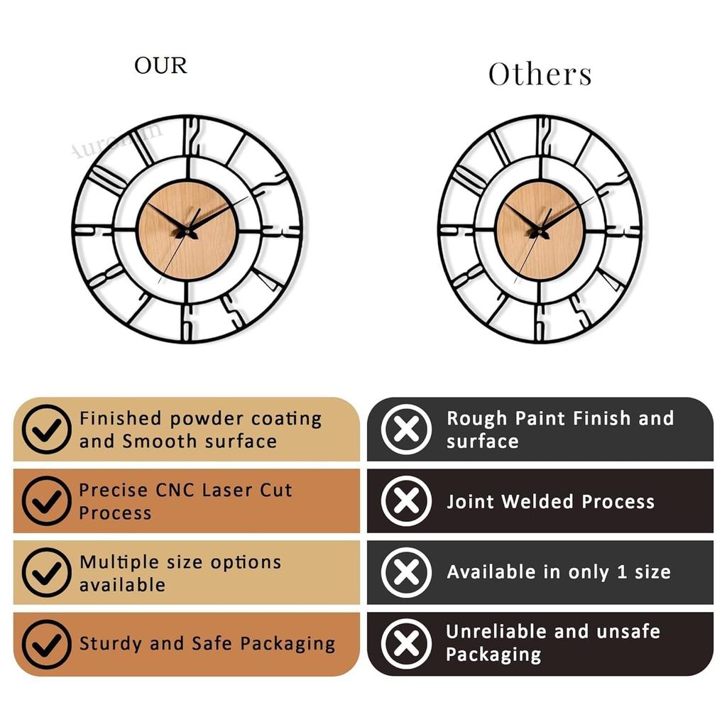 Fancy Metal Wall Clock for Home Decor – Stylish Living Room & Bedroom Watch, Designer Wallclock, Big Size Hanging Watch