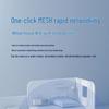 ZTE Hochleistungs-Wi-Fi 6 & 7 Drahtlose Router (CN-Version)
