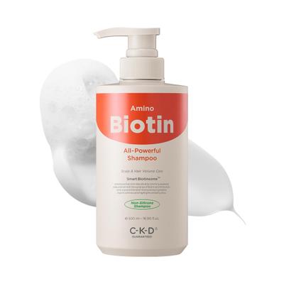 Šampony a vlasové kondicionéry – Šampony