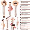 20-Piece Professional Makeup Brushes Set, Metal Handle Wand With Velvet Pouch, Soft Foundation,Powder Blush,Eyeshadow,Eyebrow, B
