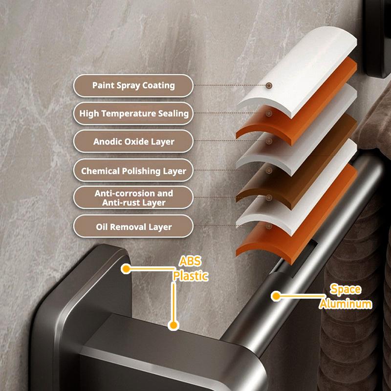 Self-Adhesive Bathroom Towel Rack Holder Without Drilling Kitchen Cabinet Dishcloth Rack Black Aluminum Hand Towel Hanger Rod