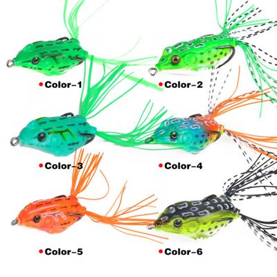 Pesca – Wobblers, iscos e anzóis