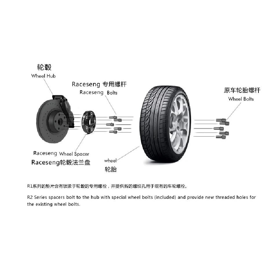 2Pieces 20/25/30mm Alloy Aluminum Wheel Spacer PCD 3-112 CB 57.1 Suit for Smart CABRIO(450) CITY-COUPE(450) FORTWO CABRIO (450)