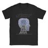 Maglietta Unisex The Chemical Brothers Band 100% Cotone Abbigliamento Vintage Manica Corta Girocollo Taglie Forti Magliette