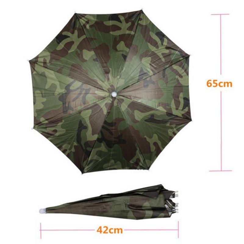 Portable Sun Shade Umbrella Hat Folding Women Men Outdoor Fishing Hiking Camping Parasol Foldable Brolly Cap