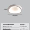 Becuri LED – Lămpi de perete LED