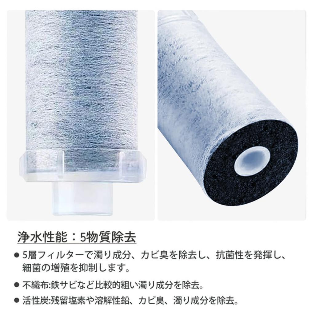 Replacement Water Purifier Cartridges of Universal Desalination and Chlorine Removal Cartridges for Highly Efficient Water Purification and Improved