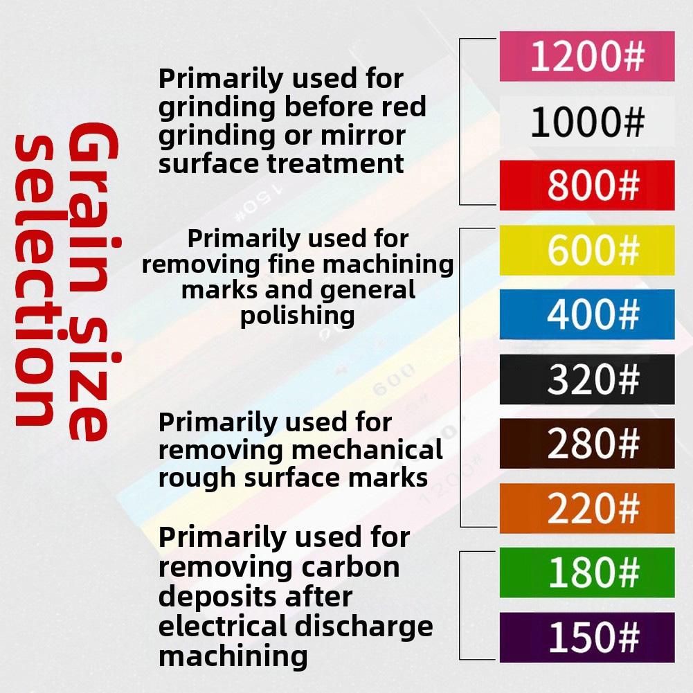 Ultra-Thin Precision Polishing Files: Achieve Flawless Surfaces Effortlessly! Hot-selling Power Tool Accessories