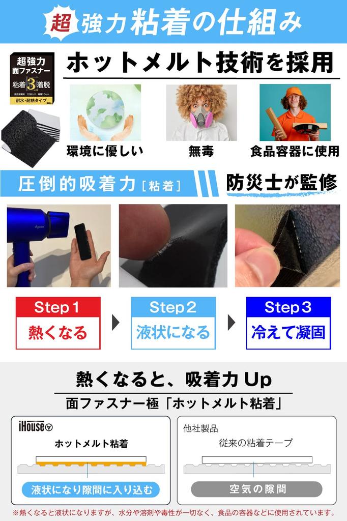 iHouse All Fastener with Super Hot Waterproof Female X 12 Hook-and-loop Double-sided Tape, Strong, Melt, Waterproof, Heat-resistant, Dust-proof,