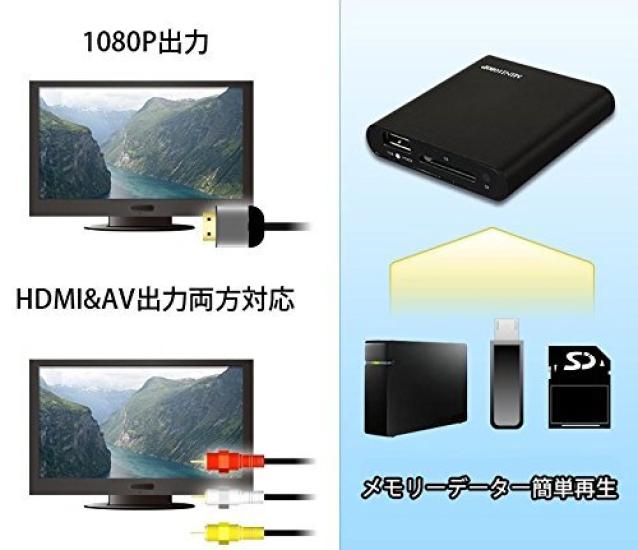 multimedia with HDMI easy SD card and USB memory HDD connection FMTHDMD2002 Ultra-mini player, black, port, connection, playback, available,