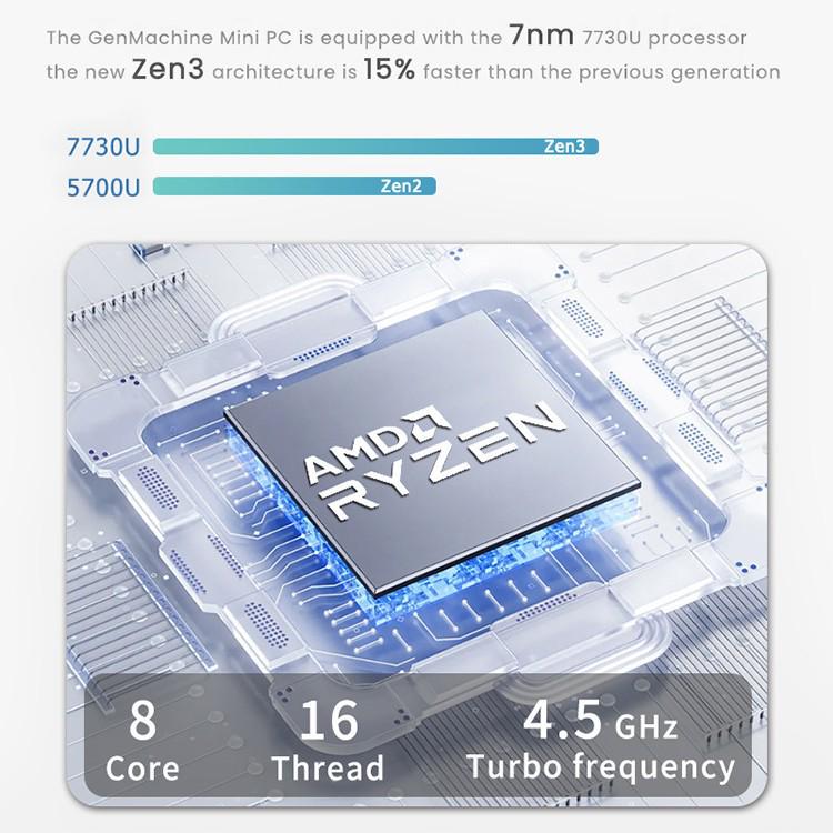 GenMachine Mini PC with AMD Ryzen R7-7730U for Office, Home, and Gaming