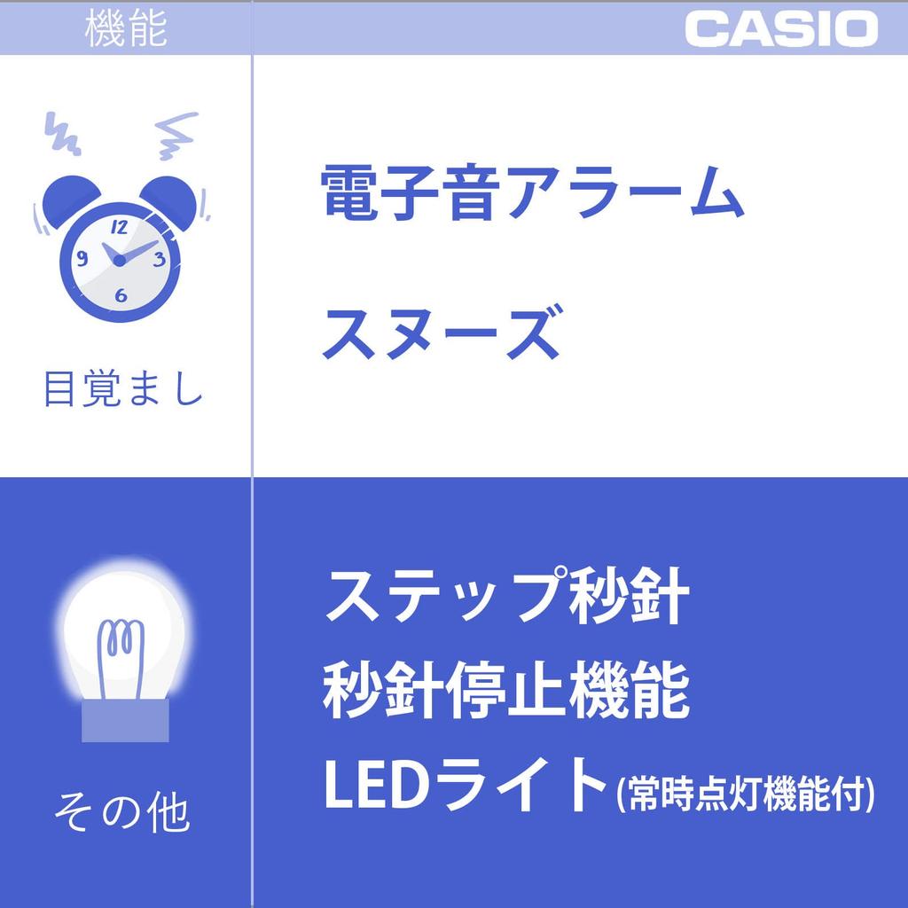 CASIO Analog Alarm Clock with x x Model Radio-Controlled Always-On Display, White, 12.3 12.2 7.5 cm, TQT-251NJ-7BJF