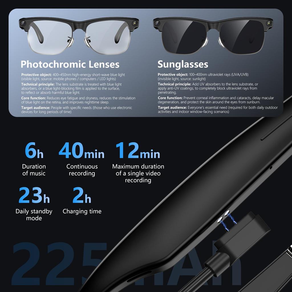 Blackview BV200 Al Smart Glasses Smart Camera Brille Sonnenbrille Musikwiedergabebrille Outdoor Sportbrille Smart Glasses mit Musik & Kamera