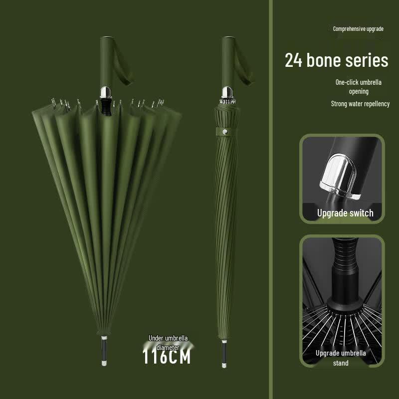 Handon Heavy-Duty Automatic Windproof Umbrella