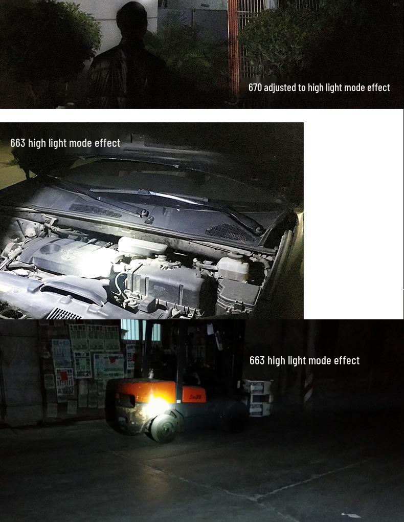 Rechargeable Lightweight LED Headlamp for Night Fishing – High Brightness, Dimmable, Lithium Battery-Powered.