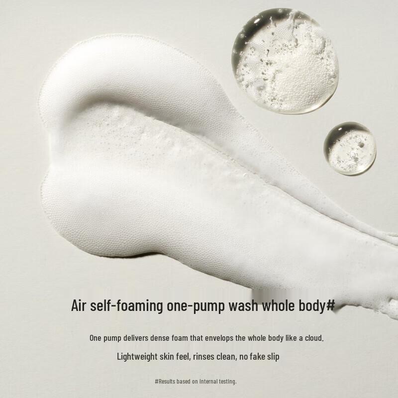 Rituals The Ritual of Karma Körperpflege Geschenkset