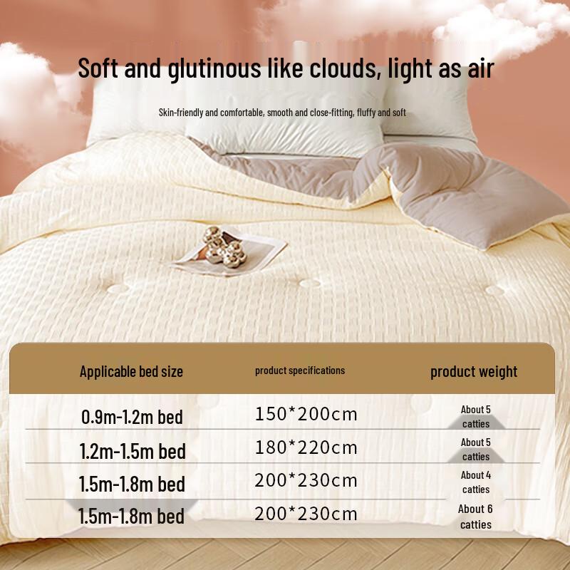 Antibacterial Soybean Fiber Blend Quilt