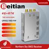 GPS e acessórios – Antenas e recetores de GPS