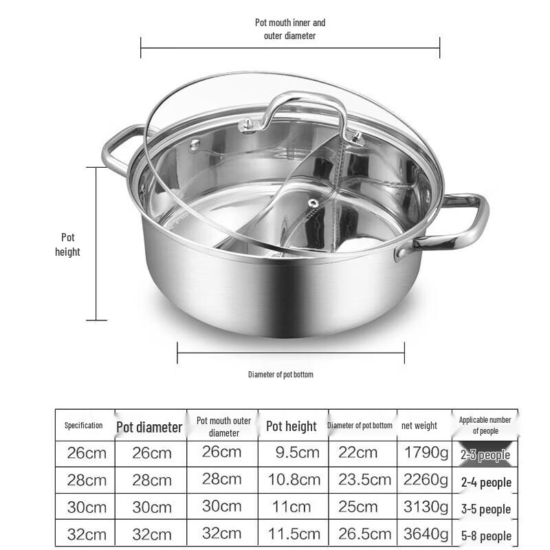FATTBAO Verdickter 304 Edelstahl Hot Pot