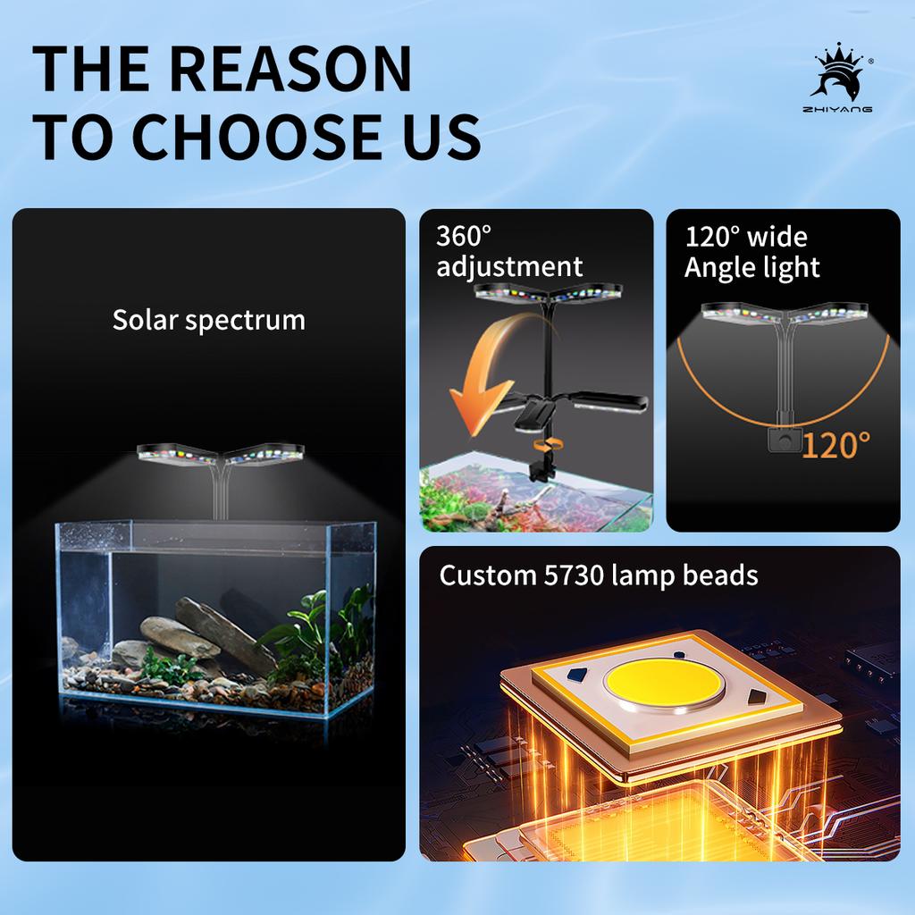 110V-240V double head Fish tank light grass tank light  energy-saving waterproof lighting mini clip light aquarium spectrum LED