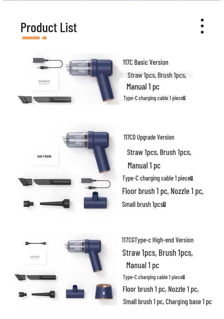 Integrated Blower-Suction Portable Handheld Wireless Car & Household Vacuum Cleaner