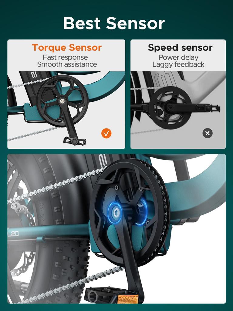 Engwe L20 Boost E-Bike, 250W Motor, 75Nm Tork, 48V 13Ah Batarya, 20×4.0" Lastikler, 126KM Menzil, Hem Şehir İçi Sürüşler Hem de Açık Hava Maceraları İçin Mükemmel