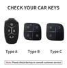 Lynk & Co 08 Key Case 2023: Protective Shell Bag for New Model Car Keys