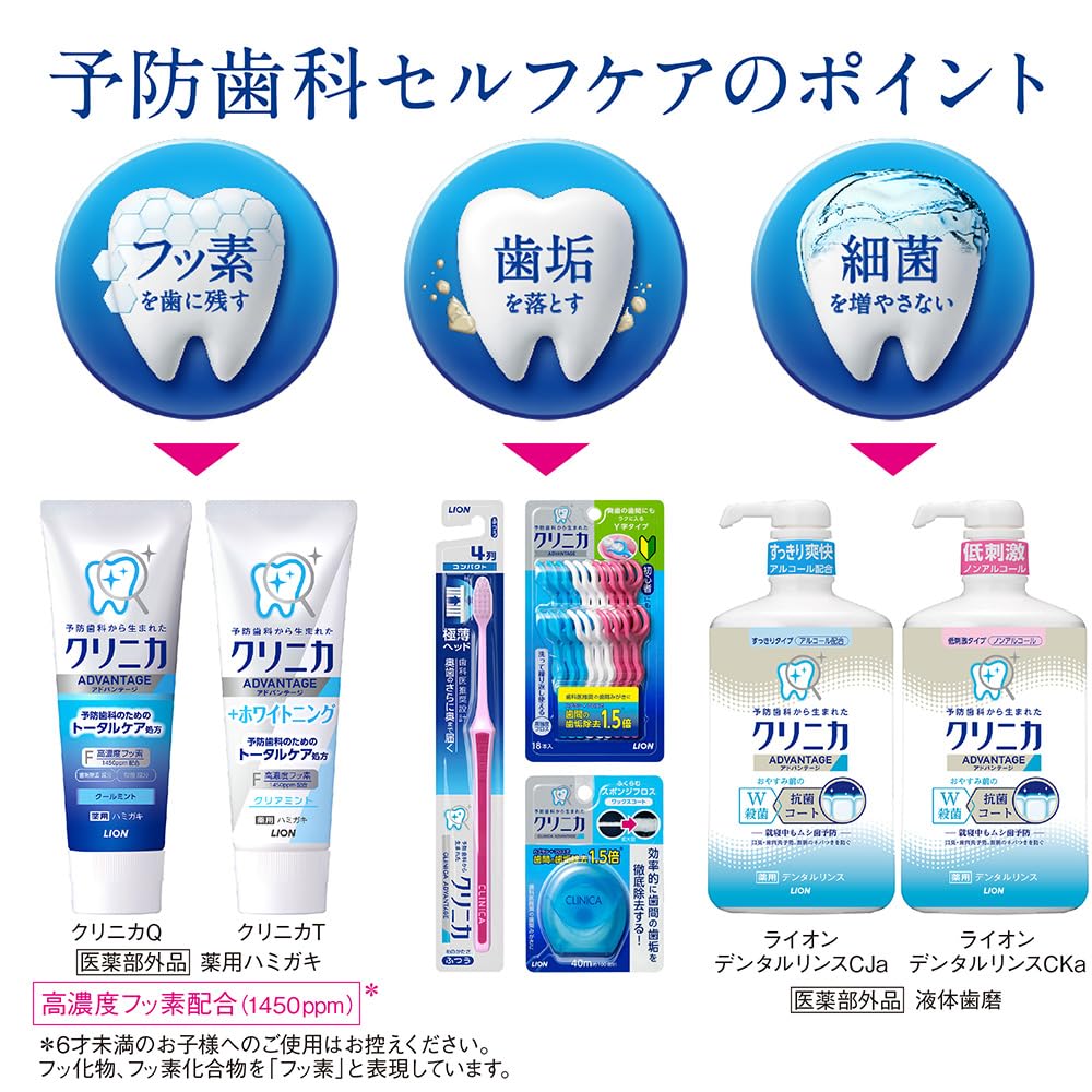 Clinica Advantage Toothpaste Cool Mint 130g x 2 Floss [Quasi-drug] +