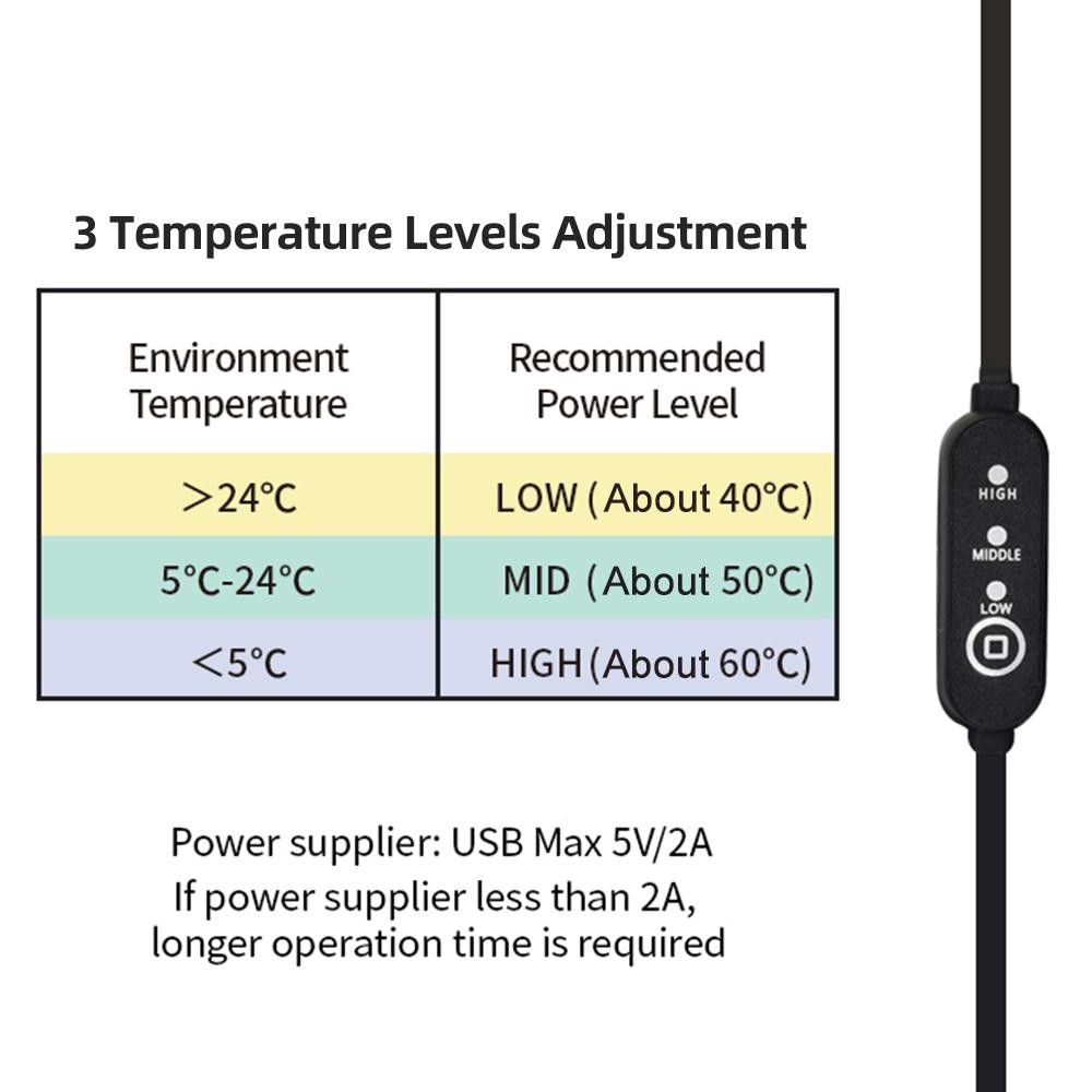 PRO TANLE USB Lens Isıtıcı 290mm/11.4in Kamera Len Isıtıcı 3 Sıcaklık Seviyesi Hızlı Eşit Isıtma