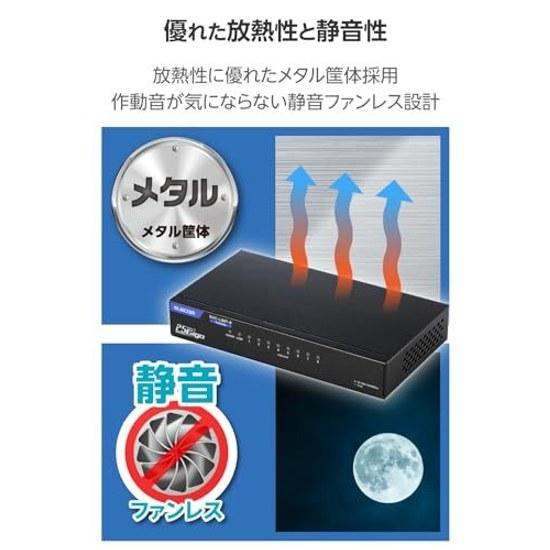 ELECOM Ethernet Switch EHC-LQ01-8