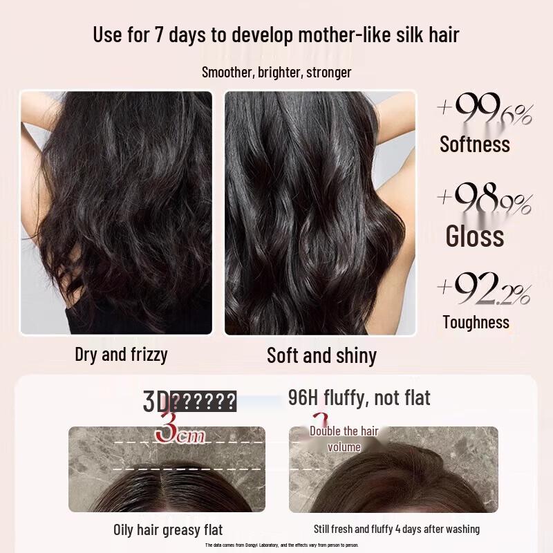 RUYI Deep Repair Caviar Hair Mask