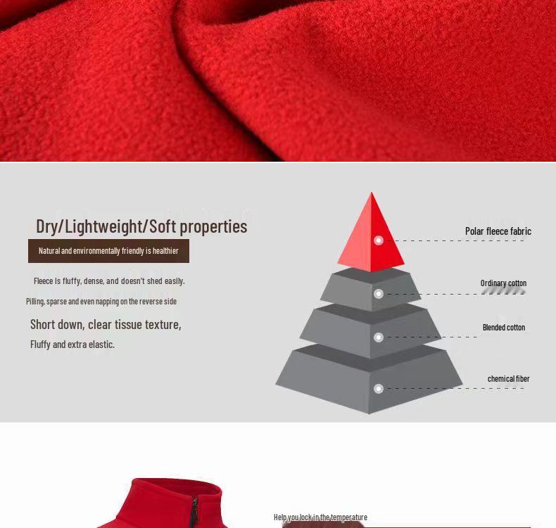 Women's Autumn/Winter Plus Velvet Fleece Jacket - Thickened Zipper Stand Collar Loose Sport Sweatshirt.