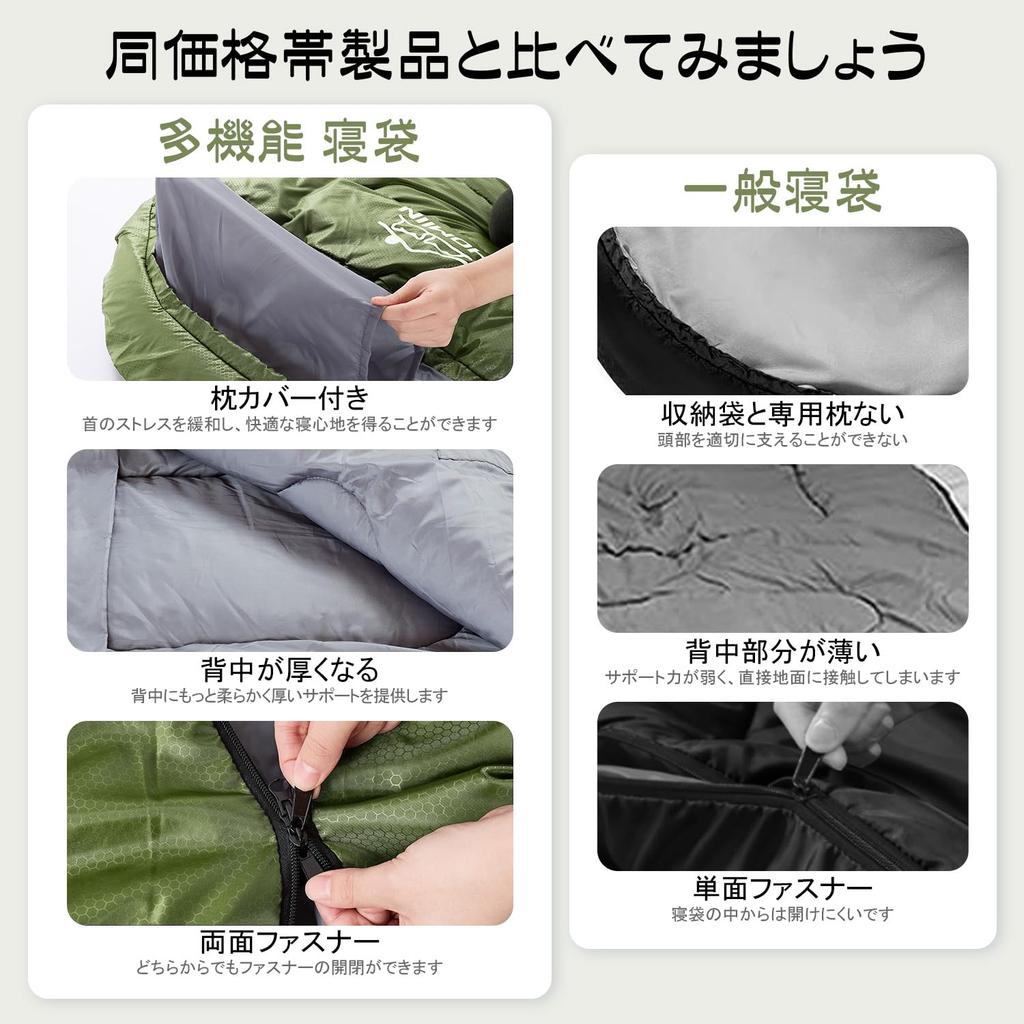 Homiin Sleeping Bag for Winter and Includes 1kg Comfortable Temperature Range Ideal for Car Guest Disaster Outdoor Easy Storage Bag Included