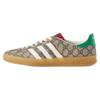 Scarpe da uomo – Sneakers