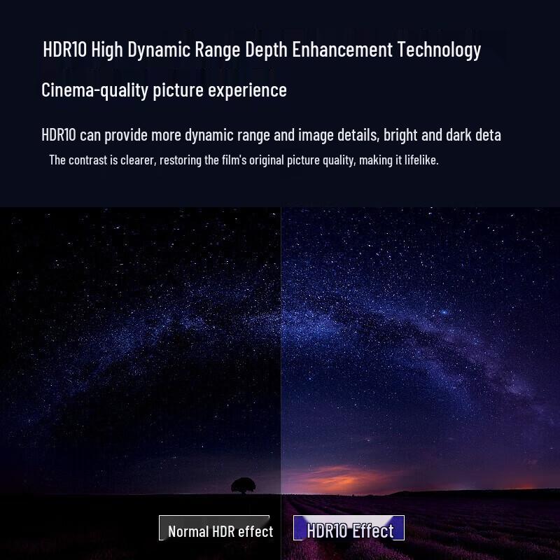 

CHANGHONG D5UR 4K UHD Лазерна телевізійна система надкороткого фокусування (версія CN)