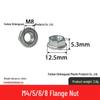 M4-M8 Transparente PVC-Saugnapf mit Gewindestange