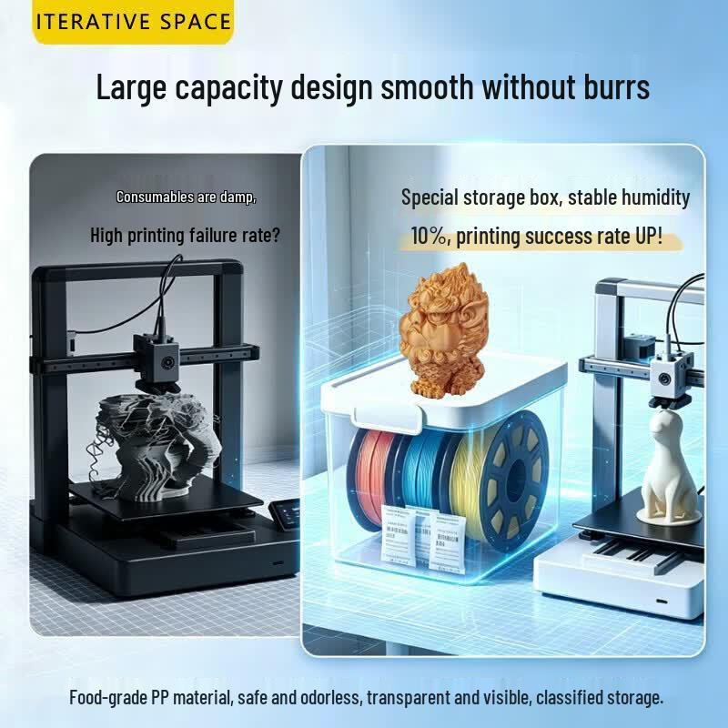 Iterative Space 3D Printer Filament Drying Storage Box