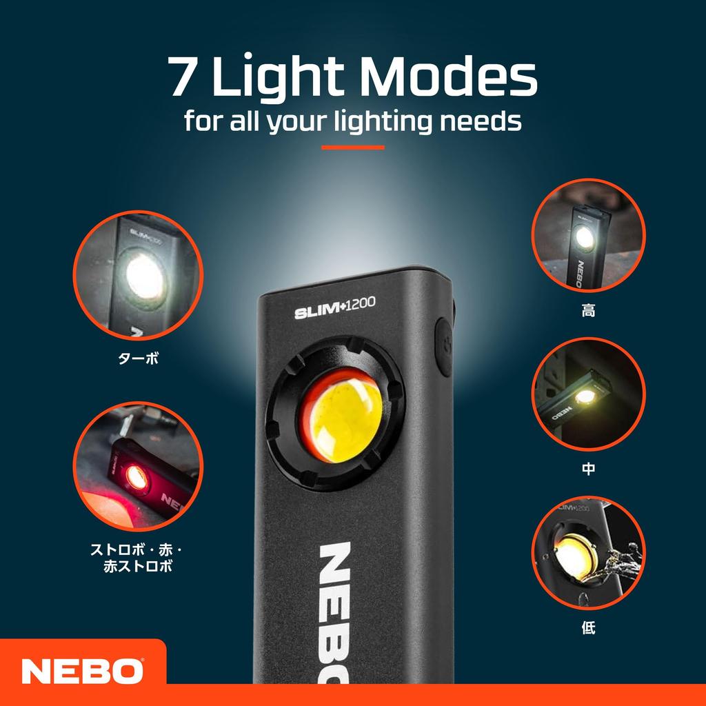 NEBO Rechargeable LED Light SLIM 1200 (NEB-WLT-1007-G)