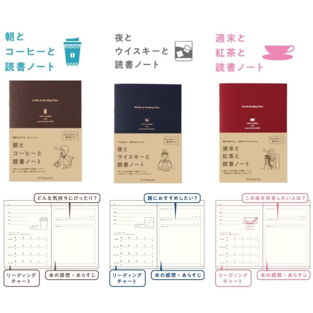 Daigo Tea Time Reading Notebook, Reading Record Notebook [Set of 3] (Coffee) R2346