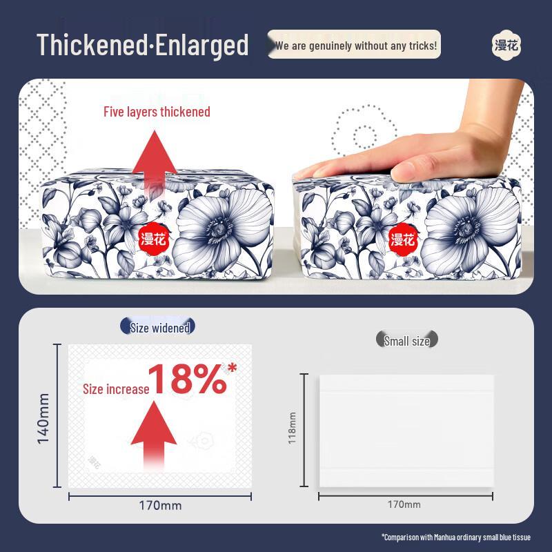 Manhua Chinese Style 5-Ply Facial Tissues