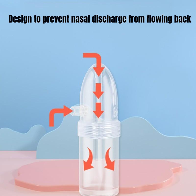 Baby Nasal Aspirator Powerful Hand Pump Nose Sucker Quiet Manual Nose Suctioners for Babies Baby Nasal Sucker Aspirator Snot