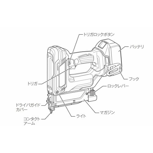 Makita Rechargeable Pin Tacker 18V Body + Case PT353DZK